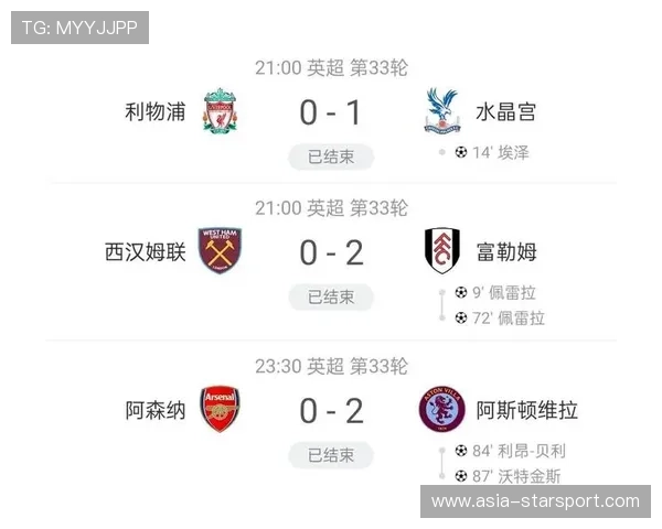 巴萨创下耻辱纪录！被英超球队连续三次零封